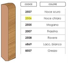 BATTISCOPA RAMINO NOCE CHIARO MT.2.1MM.80X10