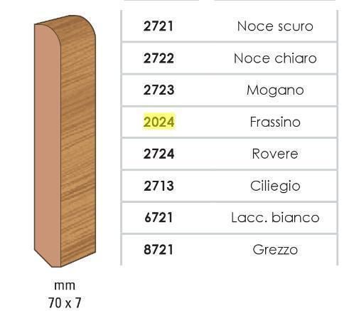 BATTISCOPA RAMIN 70X7 ROV MT.2,1